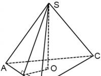 Lateral surface area of ​​different pyramids