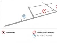 Flugplan des Flughafens Vityazevo
